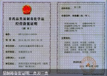 易制毒備案證明